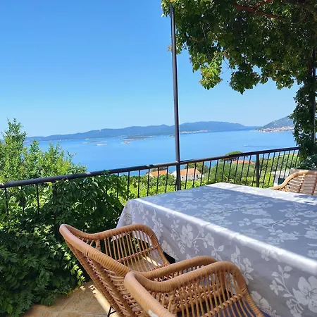 בית נופש House With A Parking Space Postup, Peljesac - 19954 אורביץ
